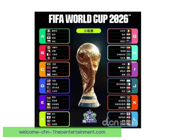 2026年世界杯前景解析聚焦排名前十强队走势实力对比与夺冠可能性评估